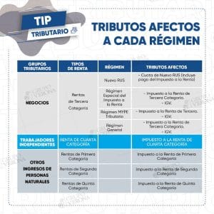 A&C Gestion Contable Tributaria — foto