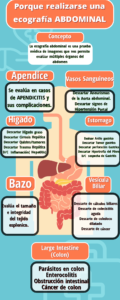 MEDICENTRO DOCTOR FARMA — foto